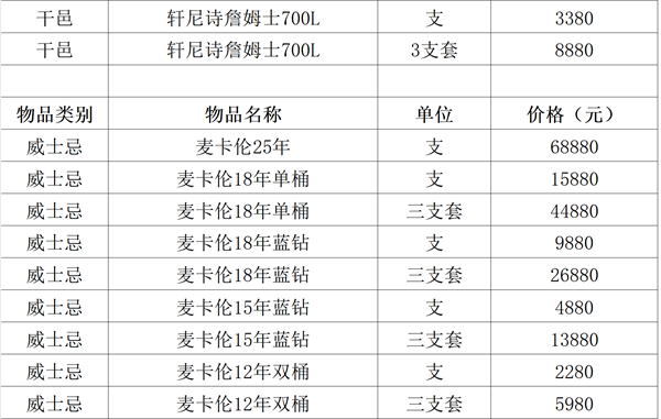 1766484210801481.png wechat_2025-12-23_174735_202.png